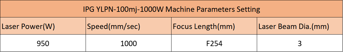 1000W laser cleaning machine parameter