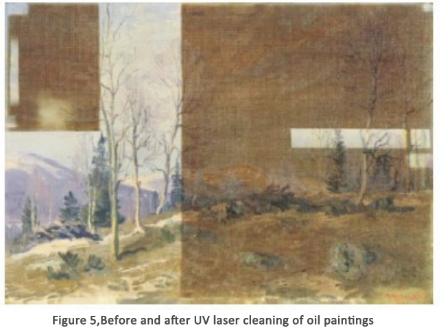 laser cleaning cultural relic oil painting