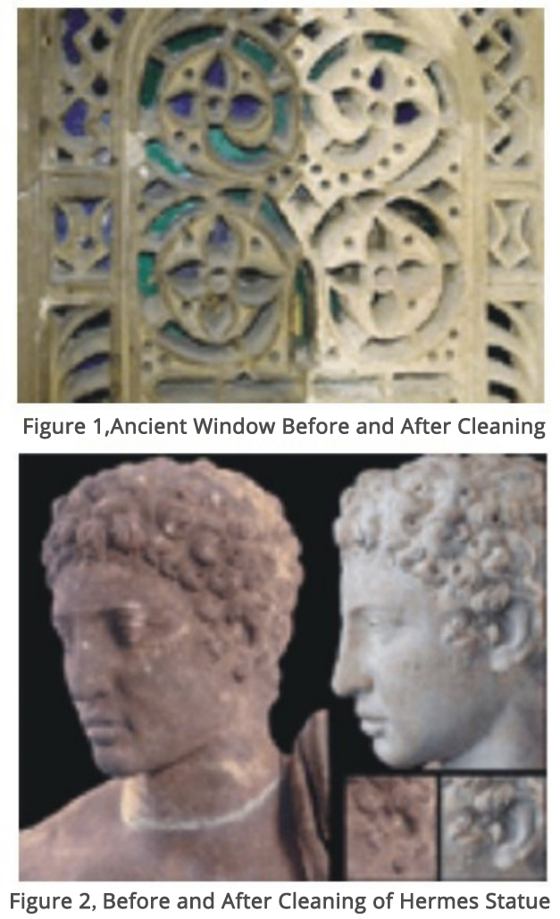 laser cleaning cultural relic