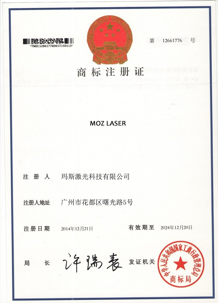 certificate of trade mark